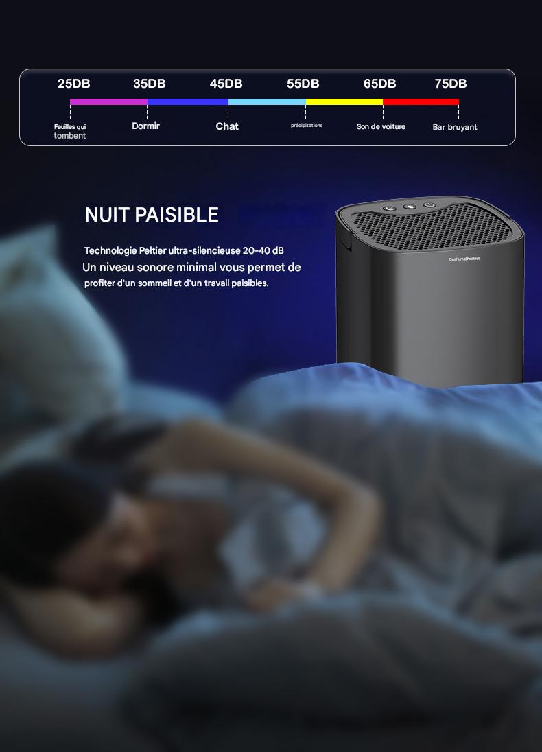 Déshumidificateur d’Air Portable – Silencieux pour Maison et Bureau – Image 6
