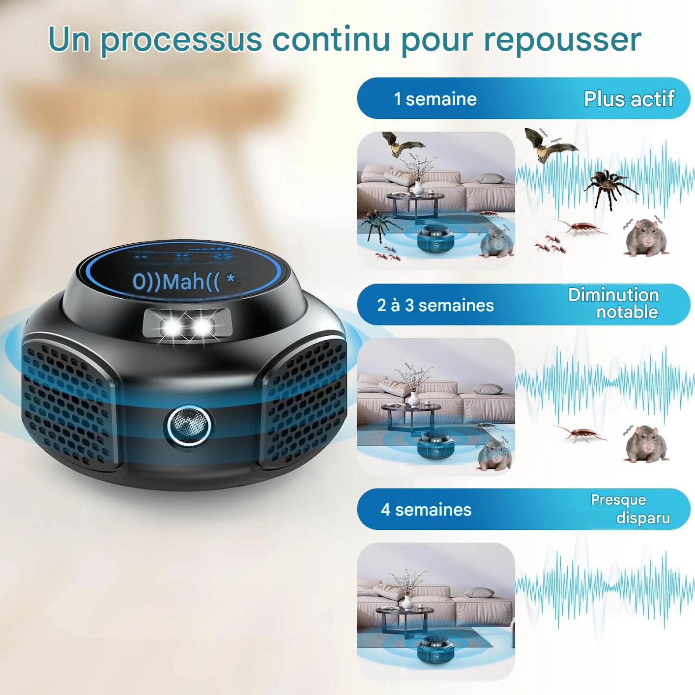 Répulsif ultrasonique rongeurs sans produit chimique 300m² – Image 3