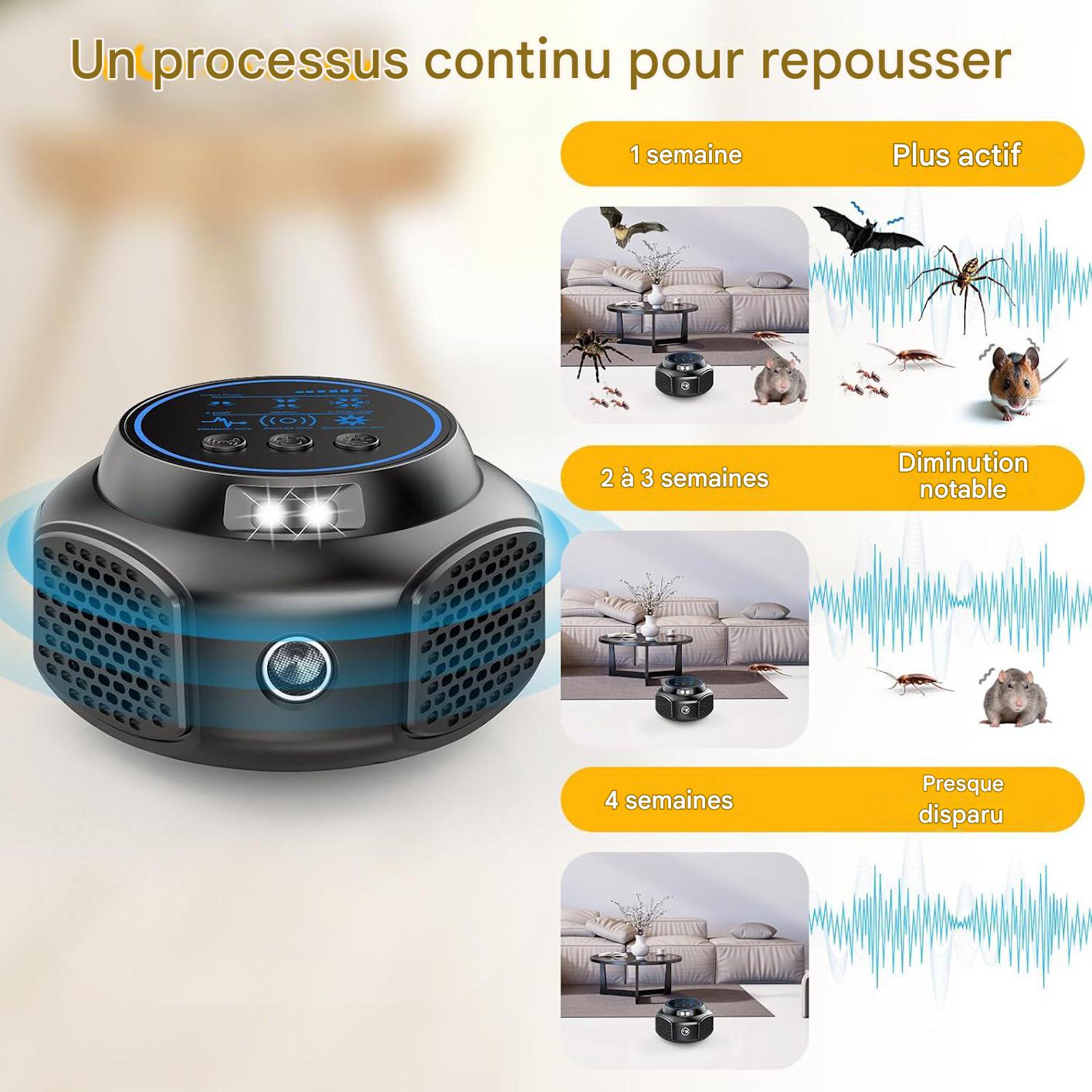 Répulsif ultrasonique rongeurs sans produit chimique 300m² – Image 6