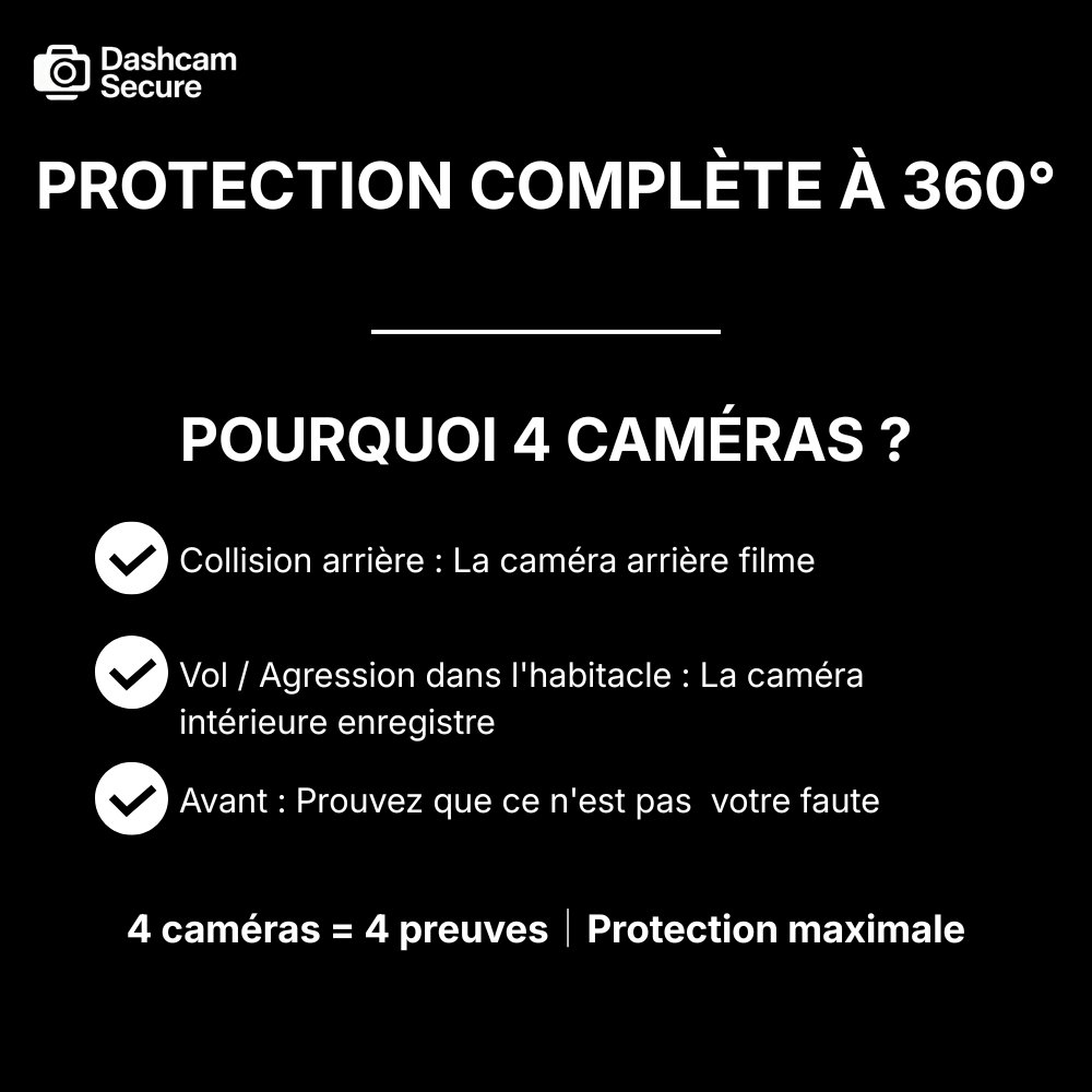 Caméra embarquée 360° surveillance parking 24/7 – Image 11