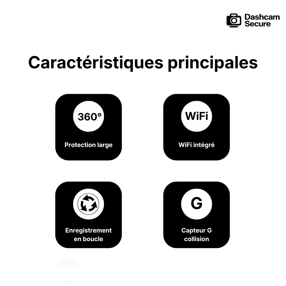 Caméra embarquée 360° surveillance parking 24/7 – Image 3