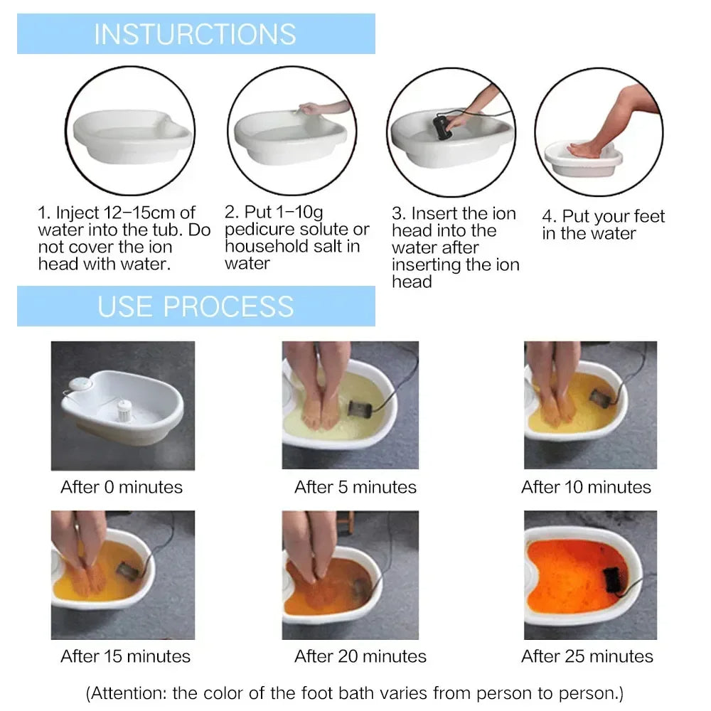 Bain de Pieds Détoxifiant Ionique – Énergie et Sommeil Améliorés – Image 15