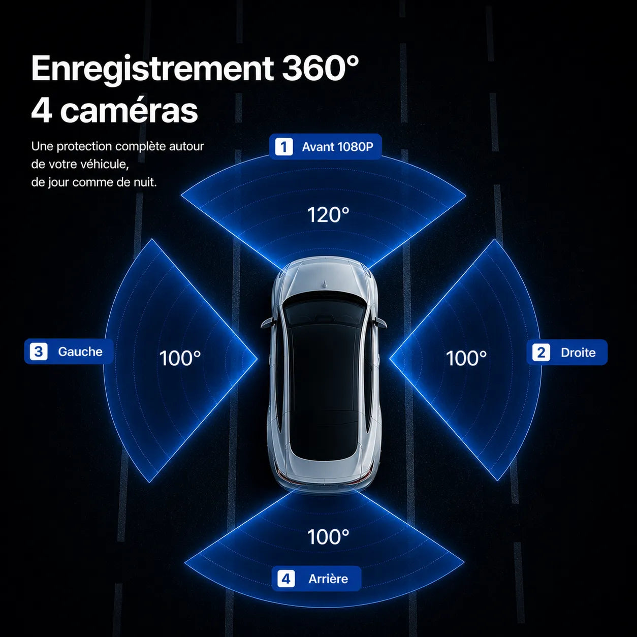 Enregistreur vidéo auto 360° | Sécurité complète parking – Image 4