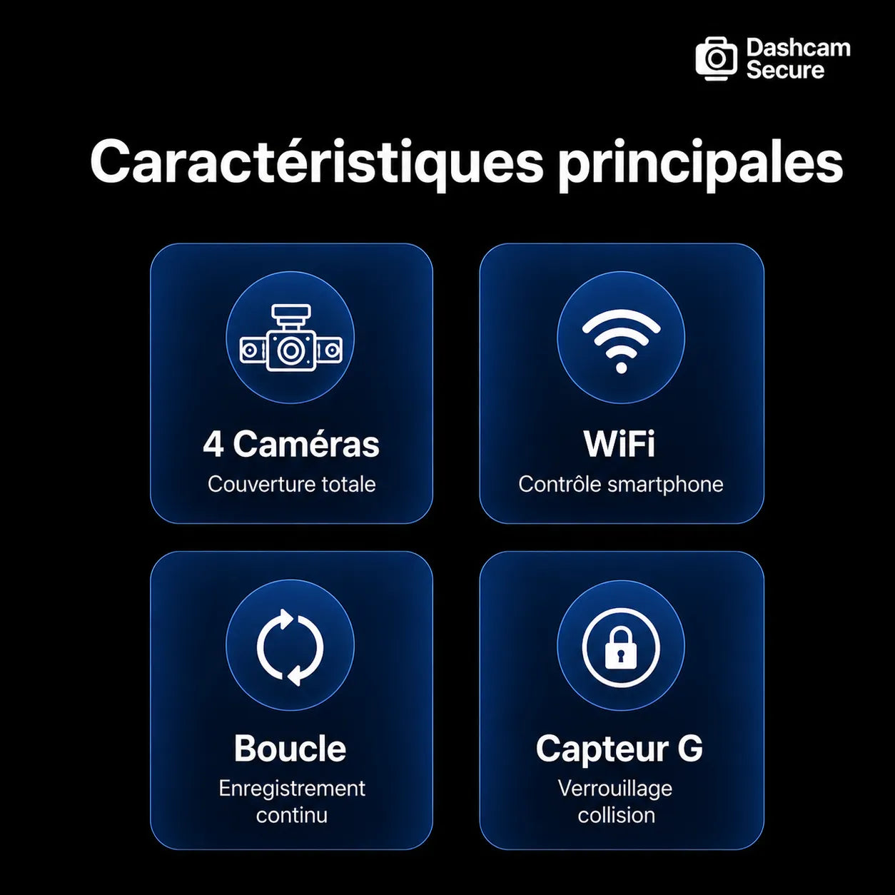 Enregistreur vidéo auto 360° | Sécurité complète parking – Image 5