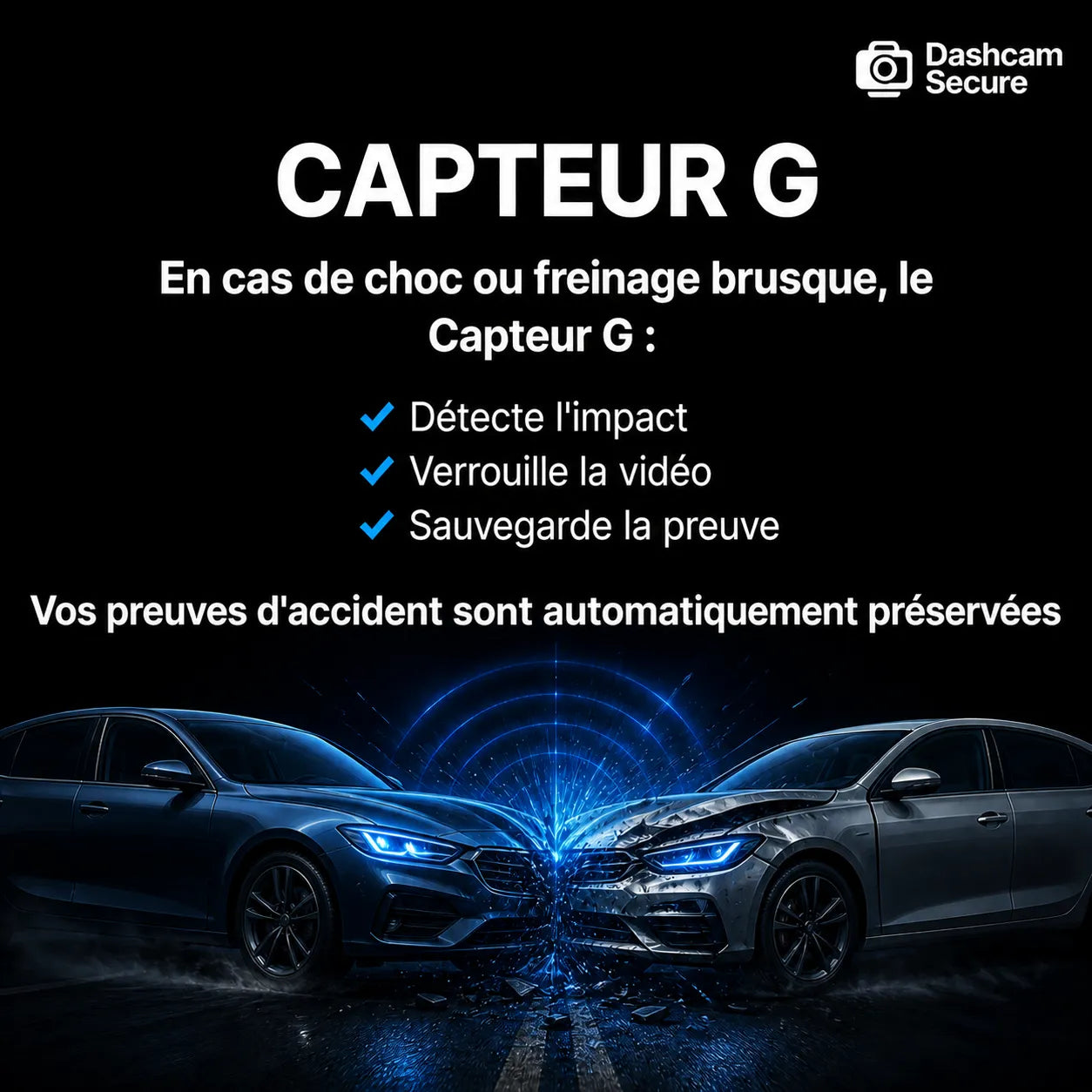 Enregistreur vidéo auto 360° | Sécurité complète parking – Image 12