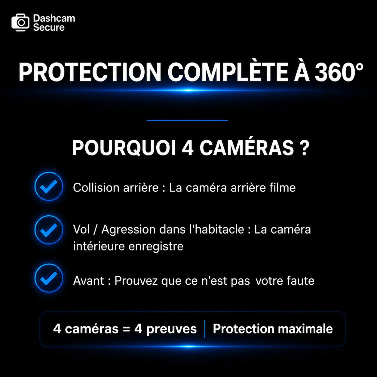 Enregistreur vidéo auto 360° | Sécurité complète parking – Image 14