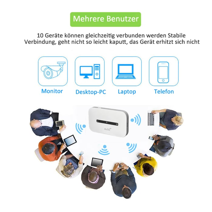 Routeur 4G LTE Portable – Internet Mobile Facile Partout – Image 3