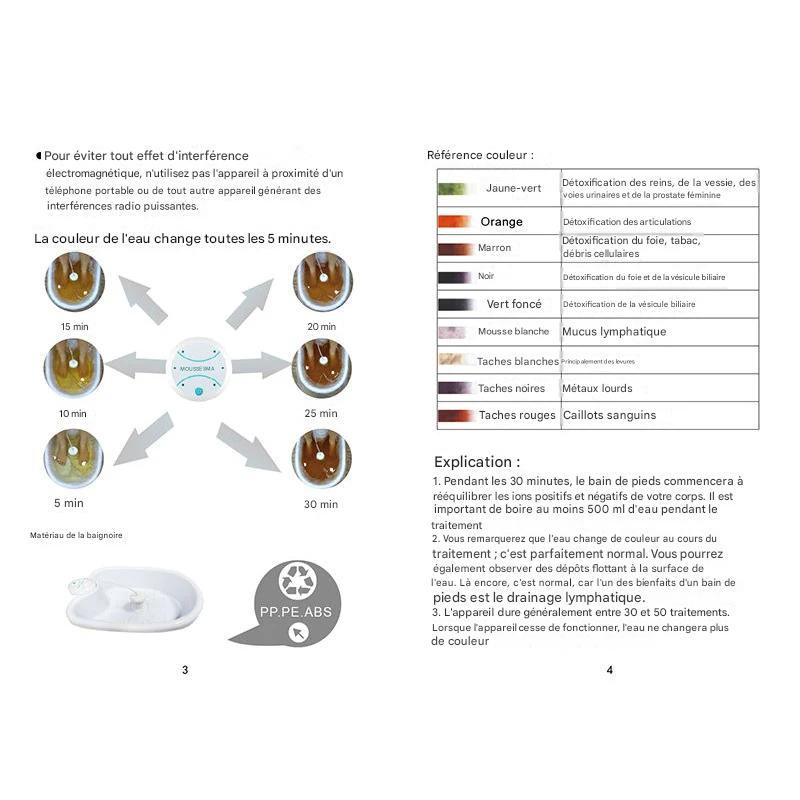 Bain de Pieds Détoxifiant Ionique – Énergie et Sommeil Améliorés – Image 11