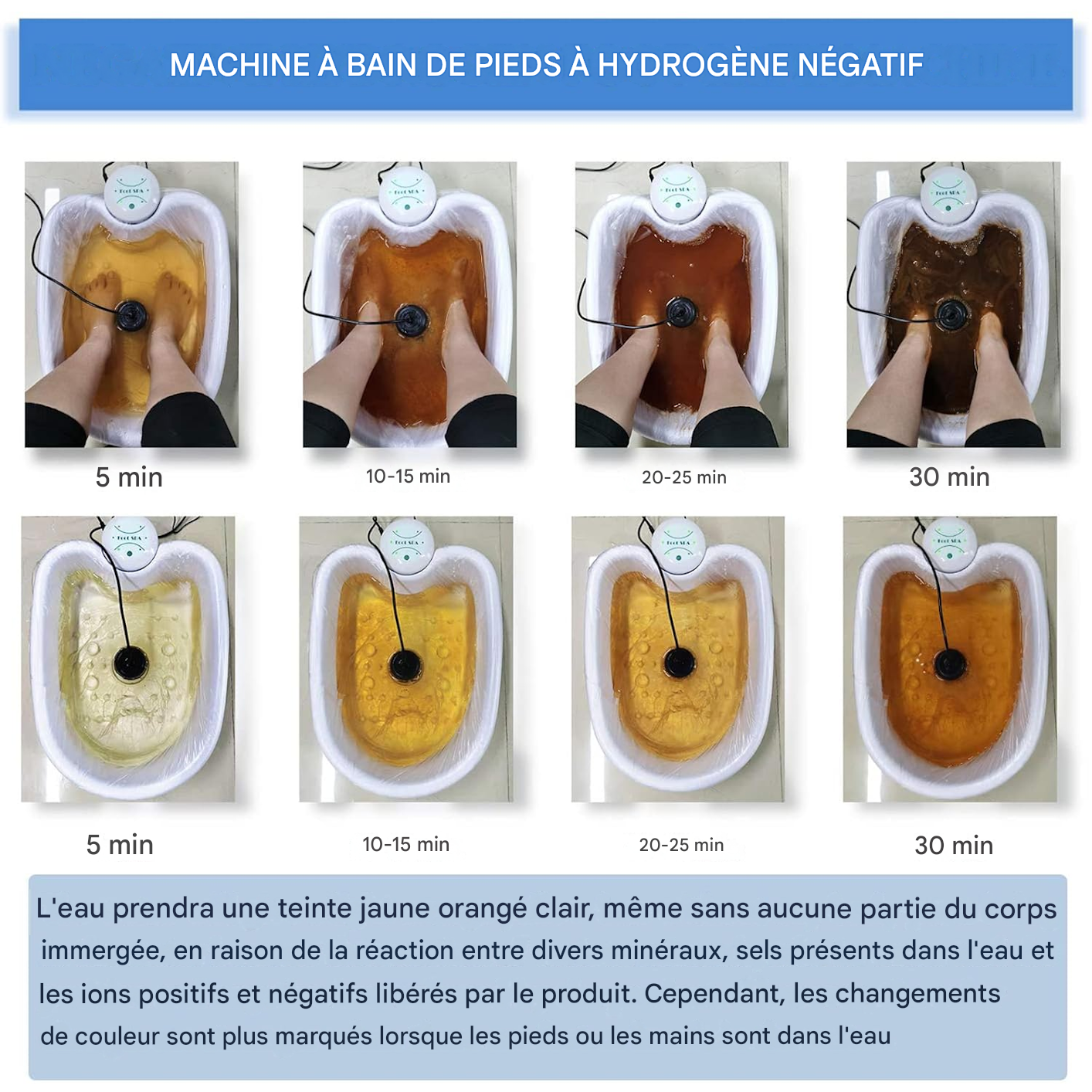 Bain de Pieds Détoxifiant Ionique – Énergie et Sommeil Améliorés – Image 3