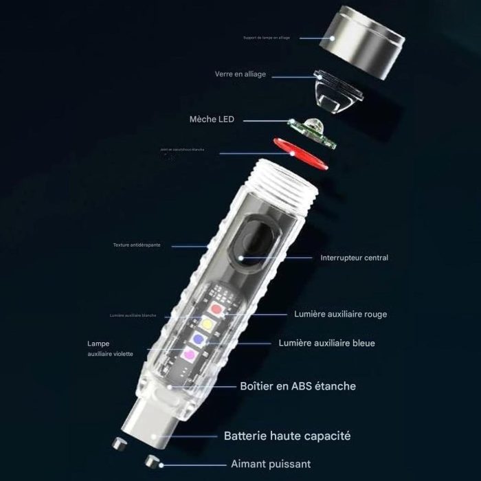 54df1883f0ea99a24d12c7856eb3dda0 (1)