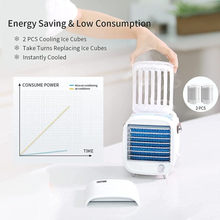 Small_Quiet_Portable_Air_Conditioner_Unit_2